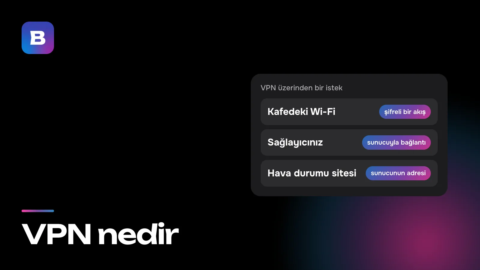 VPN nedir