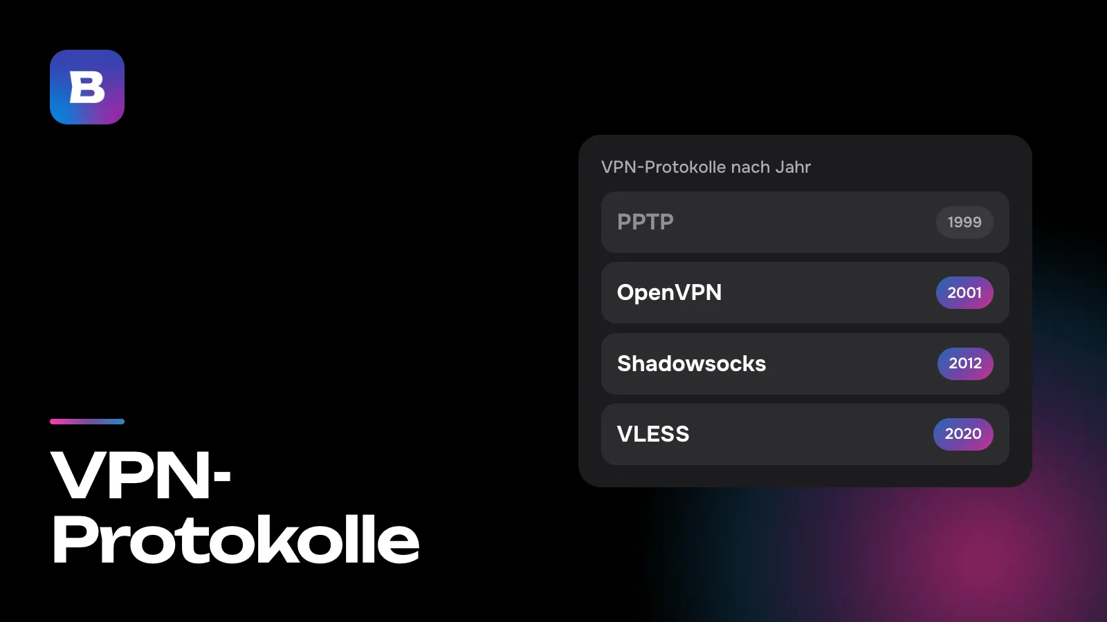 VPN-Protokolle