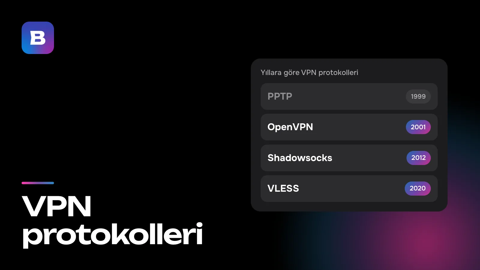 VPN protokolleri