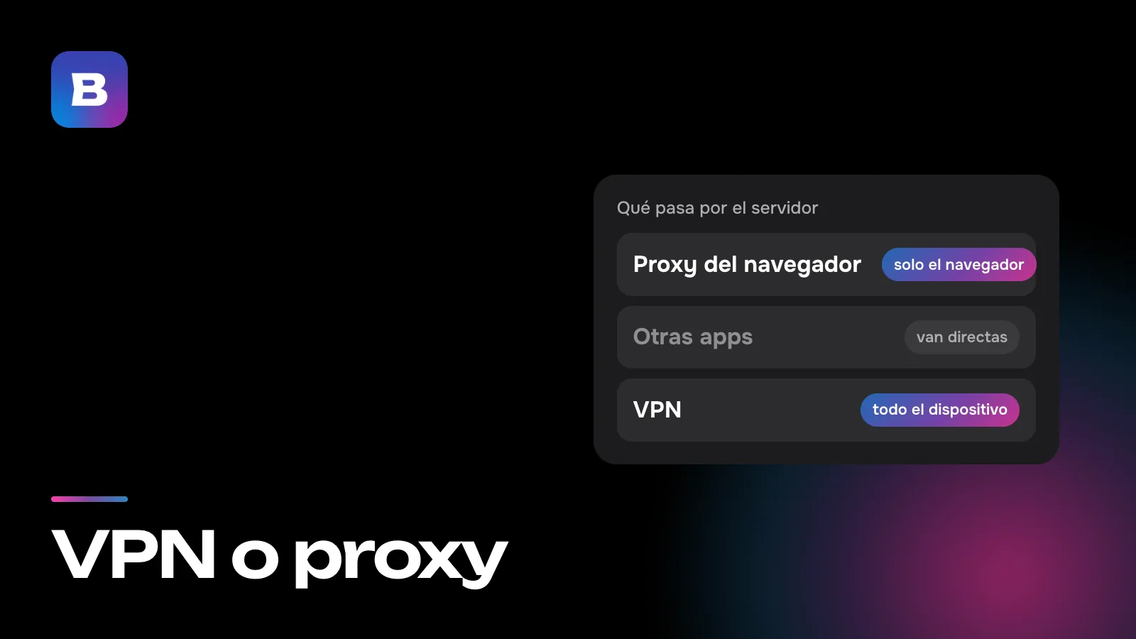 VPN o proxy
