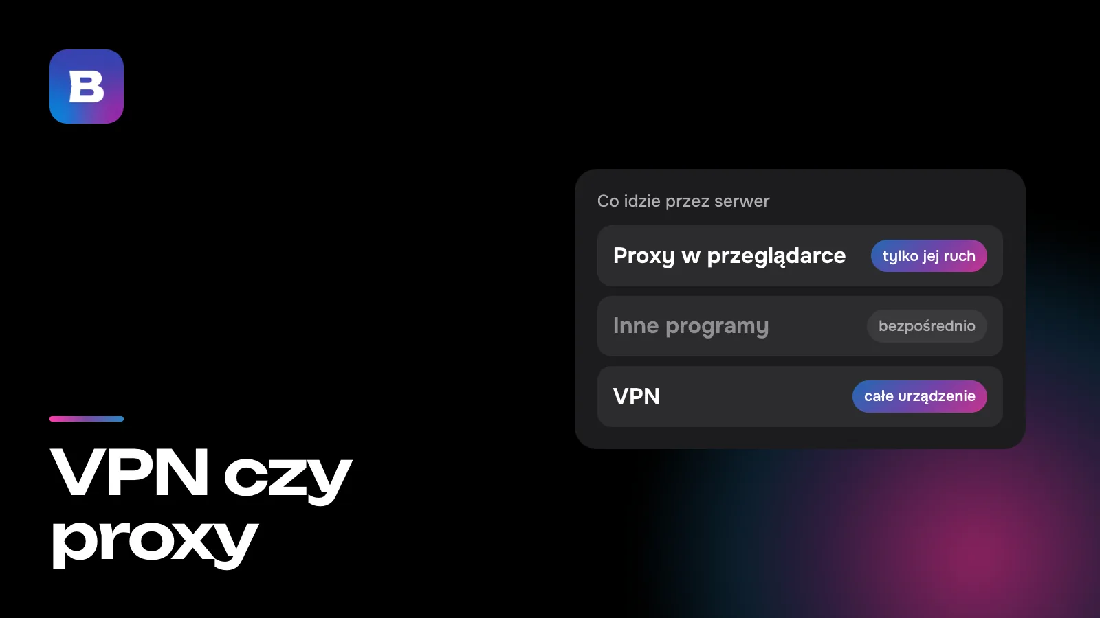 VPN czy proxy