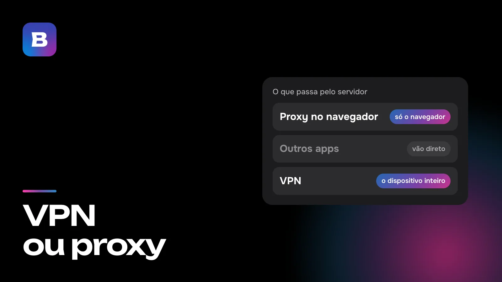 VPN ou proxy